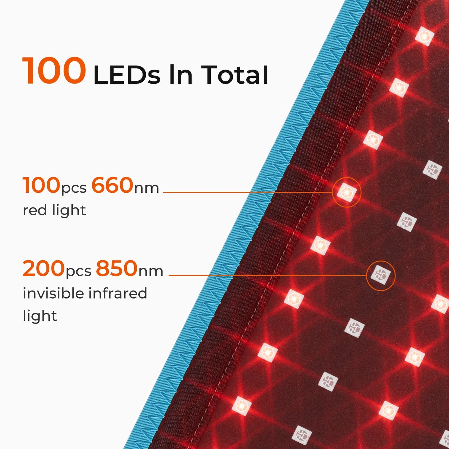 ReVibe - Red Light Therapy Belt