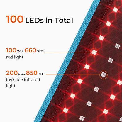 ReVibe - Red Light Therapy Belt