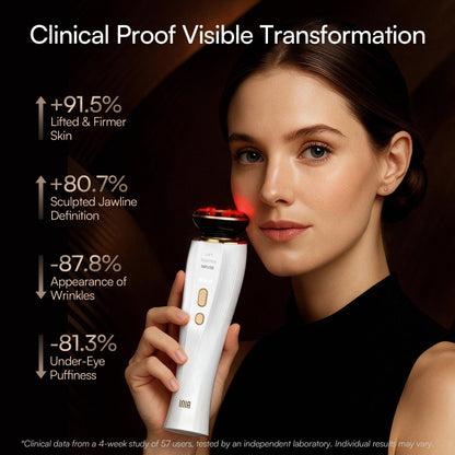 IONA™ Microcurrent Facial Sculptor